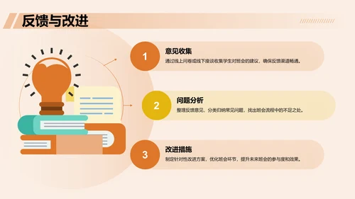 迎新班会流程介绍与展示PPT模板