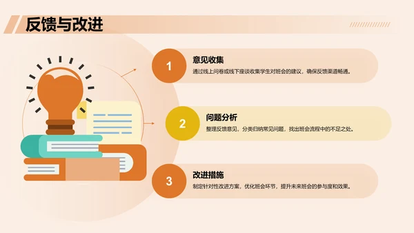 迎新班会流程介绍与展示PPT模板