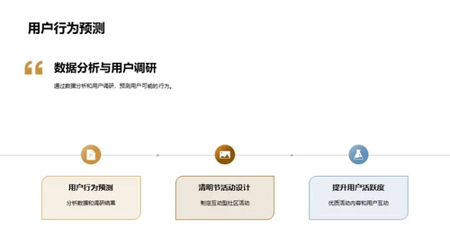 清明节社区营销策略