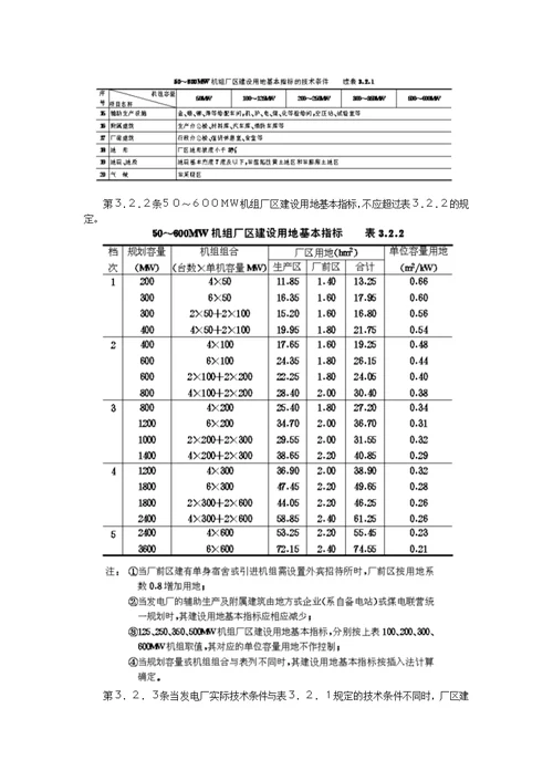 电力工程项目建设用地指标