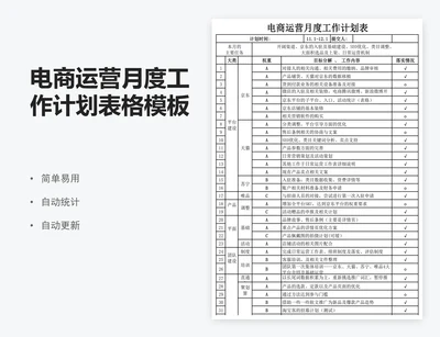 电商运营月度工作计划表格模板excel