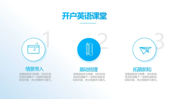 蓝色大气推进教育项目建设动态PPT模板