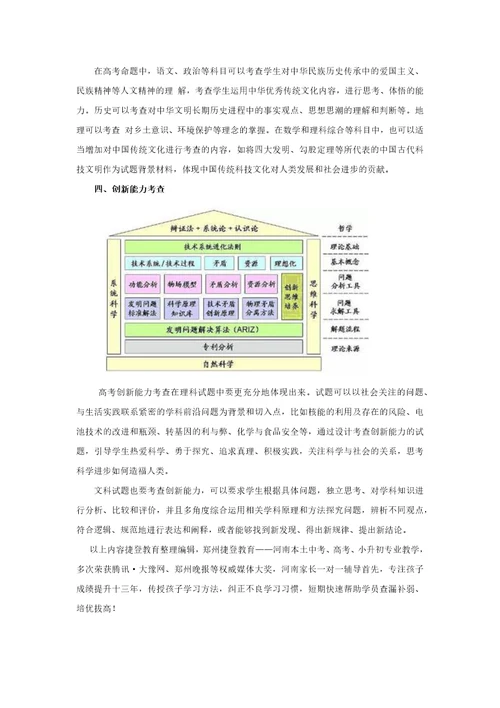 高三须知：2016年高考将重点考查4项内容