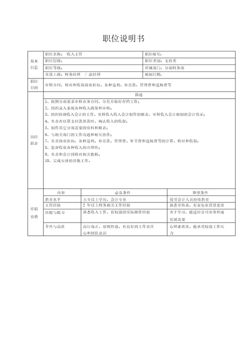 集团公司详细岗位说明书大全分部财务部职位说明书