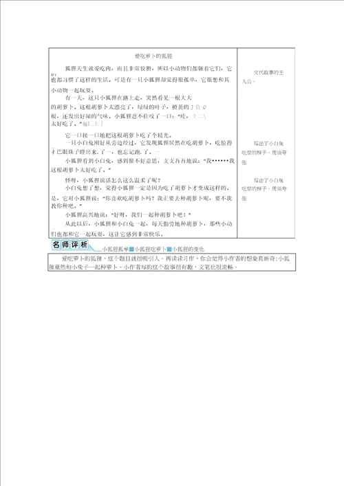 2020年春部编版三年级语文下册习作这样想象真有趣优秀例文