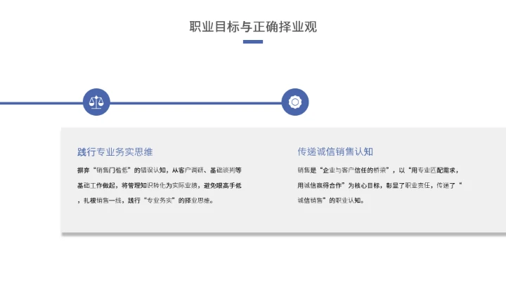 工商管理专业大学生求职个人能力综合展示职业生涯规划通用PPT模版