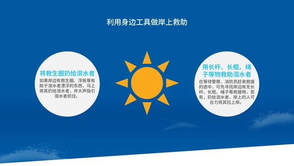 蓝色指示牌校园防溺水安全教育PPT模板