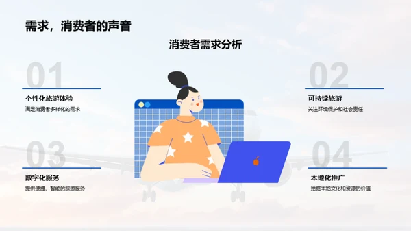 旅游新篇：创新与机遇