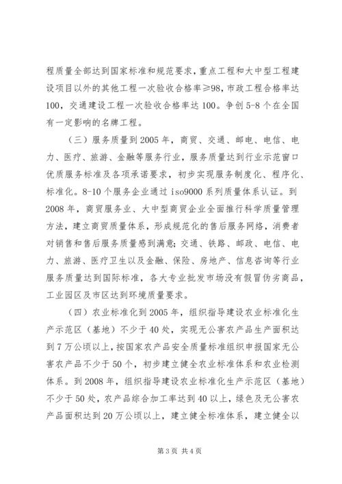 关于大力实施质量兴市和名牌带动战略的意见 (11).docx
