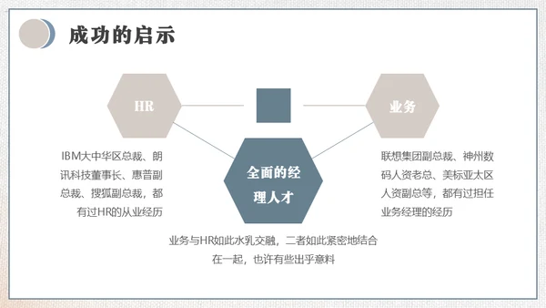 HR如何与业务部门沟通培训通用PPT模板