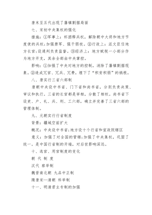 高中历史知识点大全.docx