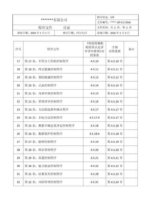 某检验检测机构质量管理体系程序文件新版.docx