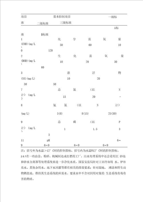 污水处理论文正文