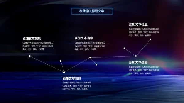 炫酷SUV汽车制造设计4S店汽配PPT