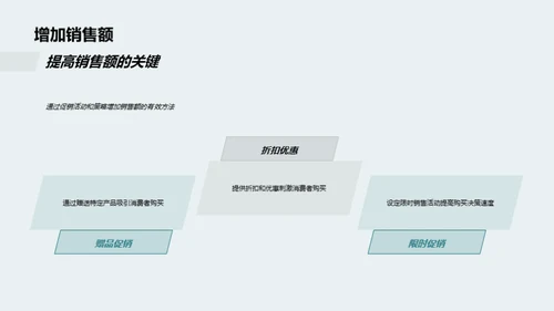 重阳节营销新策略