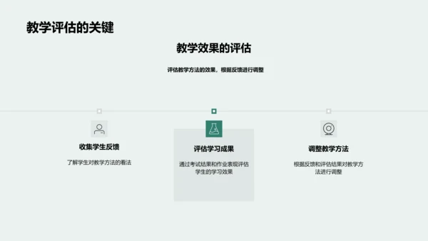 教育科技与创新教学