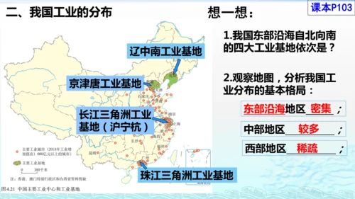 4.3工业（课件30张）-八年级地理上学期人教版