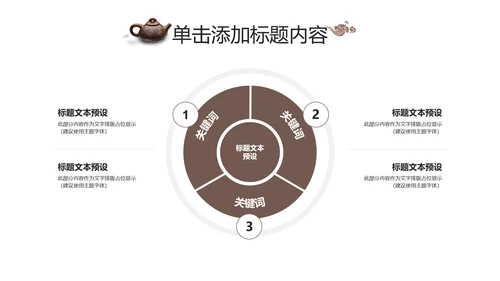 中国风茶文化茶叶产品介绍PPT模板