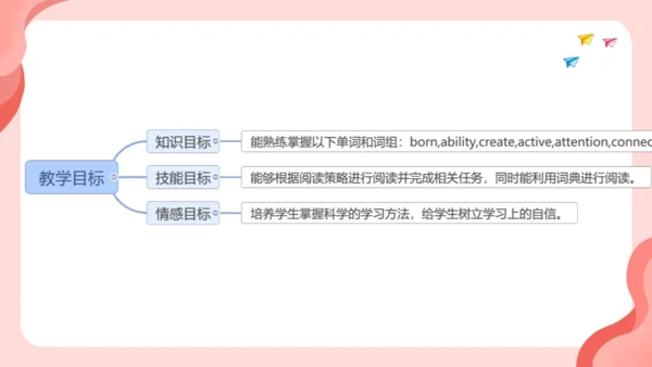 Unit 1  SectionB Reading课件+内嵌音视频（人教九年级英语Unit 1 How