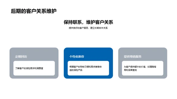 双十二保险销售指南