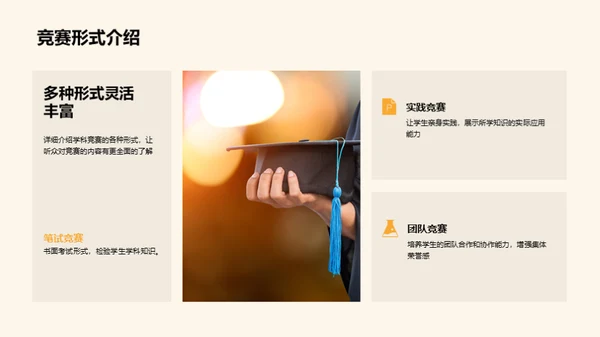 策划成功学科竞赛