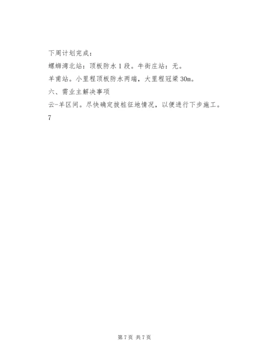 周例会汇报材料12.docx