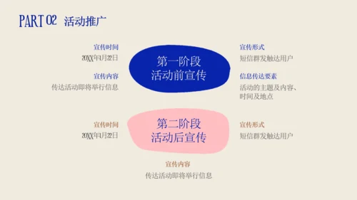 这就是我情人节营销策划通用PPT模板