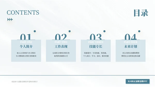 绿色商务简约述职竞聘通用ppt模板