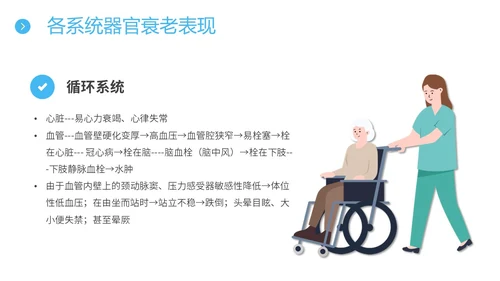 蓝色简约插画老年人护理培训主题PPT模板养老