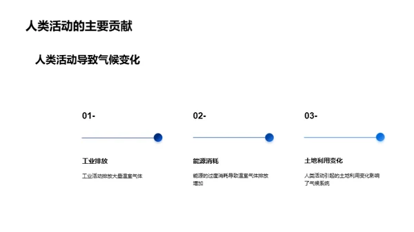 科技风教育培训教学课件PPT模板