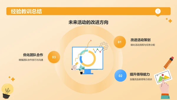 橙色插画风大学生部长竞选PPT模板