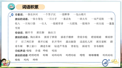 统编版四年级语文下册单元复习第六单元（复习课件）