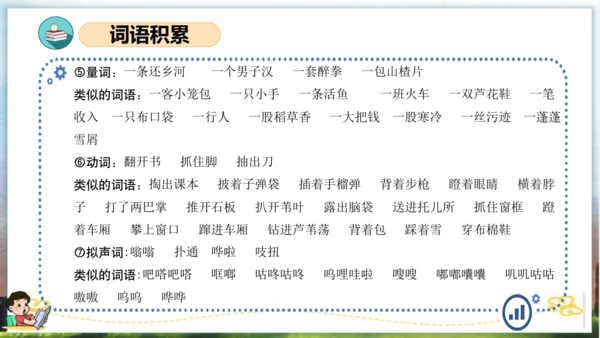 统编版四年级语文下册单元复习第六单元（复习课件）