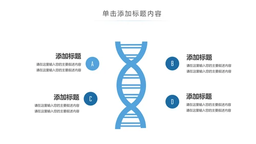 生物基因细胞化学医疗医学DNA学术研究PPT