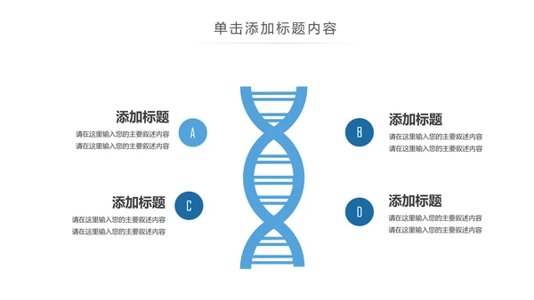 生物基因细胞化学医疗医学DNA学术研究PPT