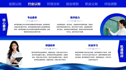 蓝色创意职业生涯规划大赛PPT模板