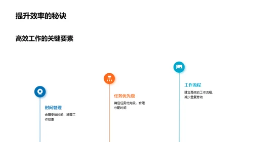 化学视角的办公技巧