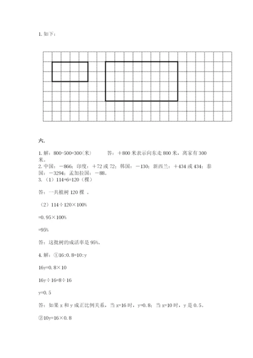 小学六年级数学毕业试题附参考答案（基础题）.docx