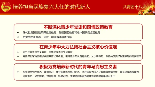 中国共青团十八大精神学习解读PPT模板