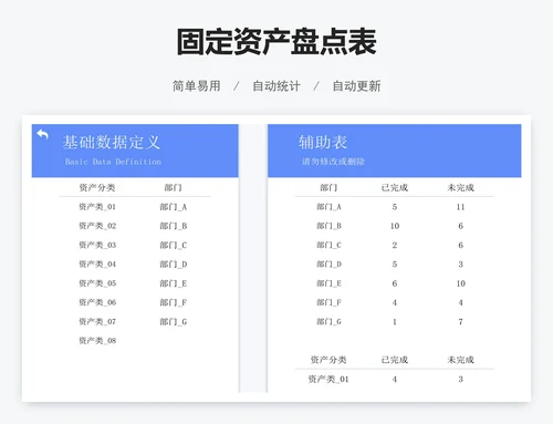 固定资产盘点表