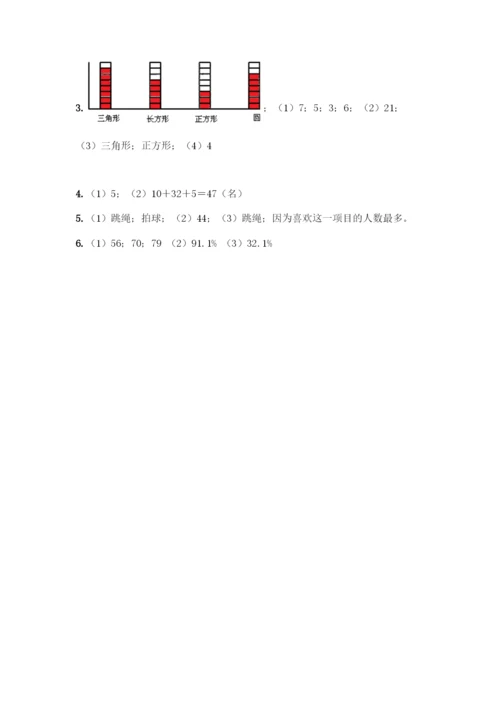 人教版二年级下册数学第一单元-数据收集整理-测试卷带答案【综合题】.docx