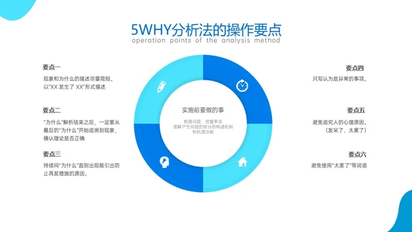 蓝色商务风简约实拍5why分析法培训ppt
