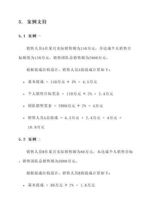 it行业销售提成方案