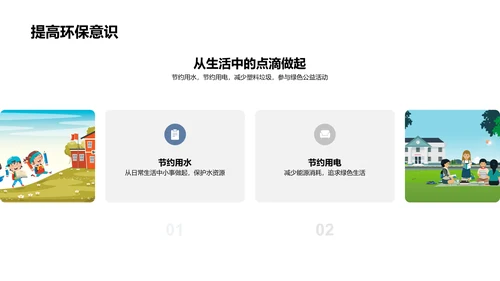 环保意识在初中生中的培养PPT模板