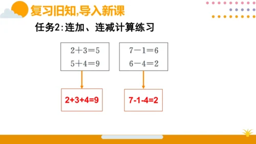 人教版数学（2024）一年级上册第二单元 第9节 加、减混合课件(共19张PPT)