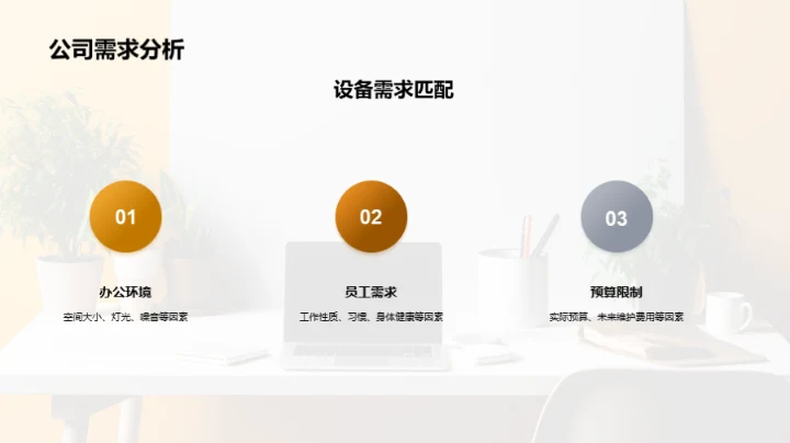 精明选设备，提升办公效能