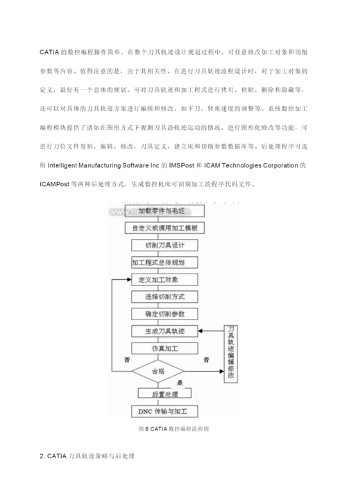 CATIA注塑模具设计与数控铣削编程技术.docx