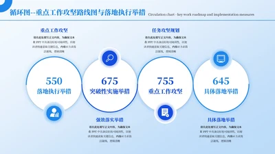 蓝色简约风4项循环PPT单页