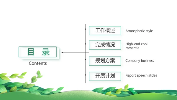 绿色清新环保节能工作总结汇报动态PPT
