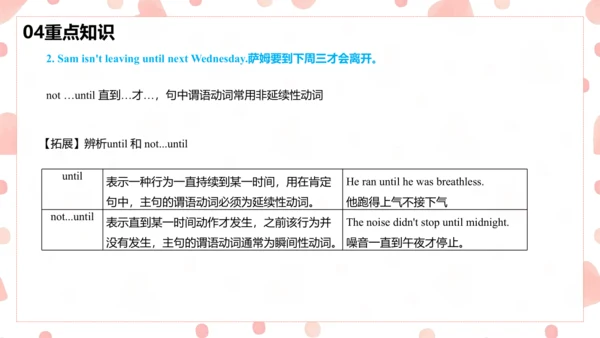 Unit9 Can you come to my party单元复习课件【人教（2024秋）八上英语